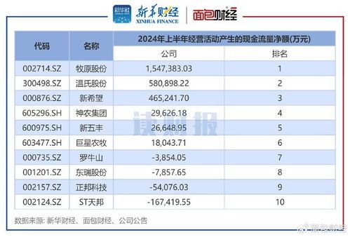 猪的分类等级价格一览:谁说猪只是一头家畜?