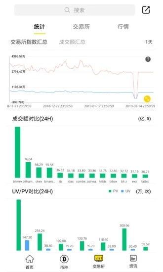 BKA数字货币交易所APP下载实战攻略