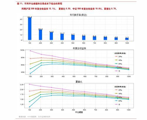 海通证券股票行情 新浪财经 