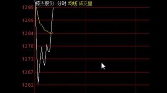 腾讯股价539，原来背后藏着什么？ 