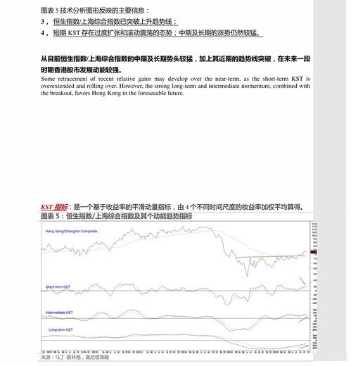 士进科技股票行情走势图 