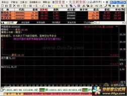 期货主力资金追踪软件大比拼,哪款最能掏出你手中的金鸡独立?