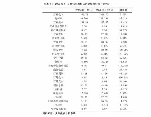 实物黄金价格年走势图全揭秘:从旧梦到新金光