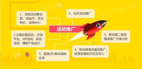 非凡电商运营培训到底怎样?你想知道的全都来啦!