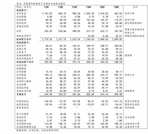 建设银行电话人工服务时间有哪些?