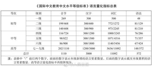 四川省最低工资全攻略：你不知道的城市差异 