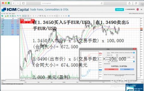 外汇交易怎么计算收益的全攻略