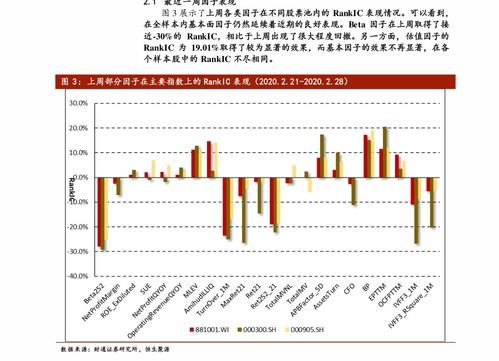 外国航运股票行情最新消息
