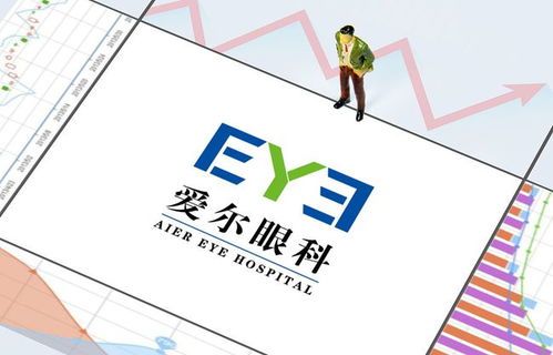 A股主业最好的上市公司排行榜，由你来选！ 