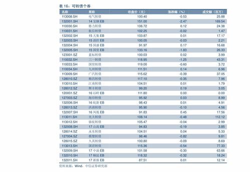 科兴疫苗的股票代码到底是哪一个？ 