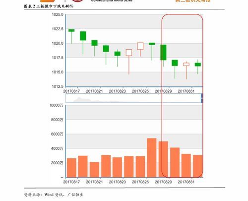 阿里巴巴能源股票股吧最新消息