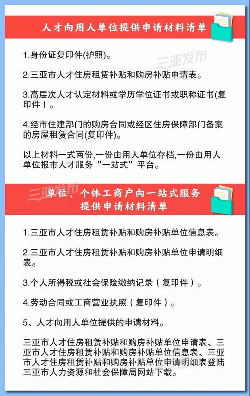 海南住房补贴申请全流程速拆解