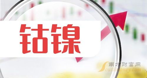 钴金属板块龙头股票