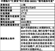 中国银行汇聚宝期限收益率大实测