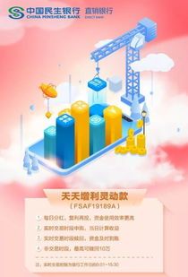 民生银行理财天天灵动 