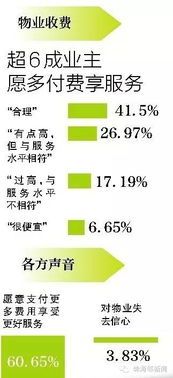 新郑房产交易税到底咋算?你可能不知道的几件事