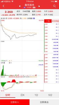打新股到底怎么选?跟我一起玩“挑宝石”小游戏!