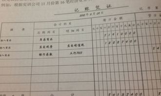 短期理财赎回会计分录怎么搞?