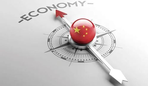中国经济发展的抓手