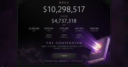 【技能大师赛奖金分配方案大揭秘,谁能算到到底谁拿到多少?】