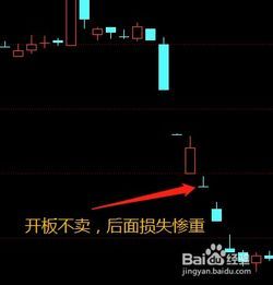 中午跌停的股票怎么卖出去？让小白也能拿下午饭钱 