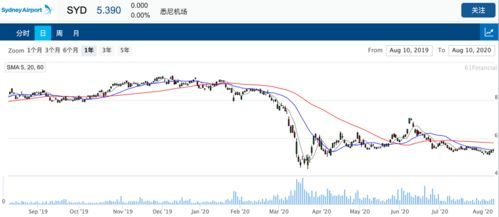 长安汽车半年亏损20亿元，原因和后续你想吃饺子吗？ 