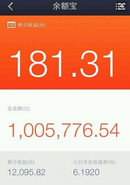 余额宝14万，收益到底有多划算？ 