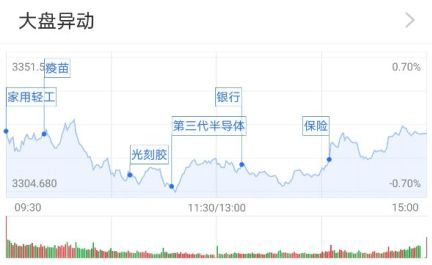 工行股票属于哪块板块？让你一眼就看懂 