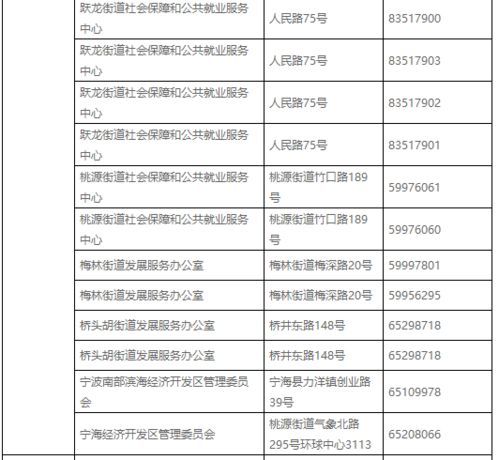 来富返岗就业车费补贴怎么申请？ 