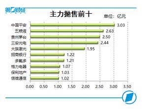 超全！久之洋股票的涨停板次数统计大公开 