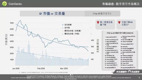 数字货币第一行业到底是哪一个?答案你能想直吗?
