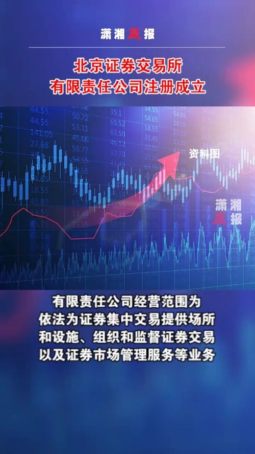 北京证券交易所正式设立:小微企业的春风