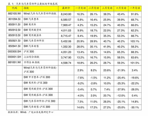 南通代理记账价格到底是个啥？ 