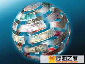 金牌分析师看原油：这波走势该怎么玩？ 