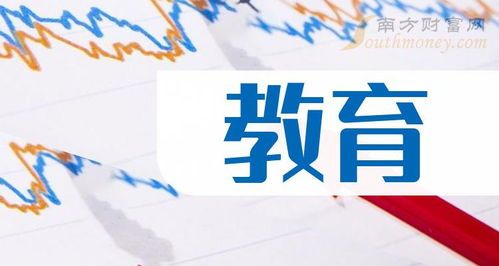 玩转A股教育公司:校园到云端的摇滚之旅