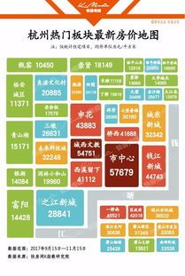 杭州新开盘热门板块房价一览 