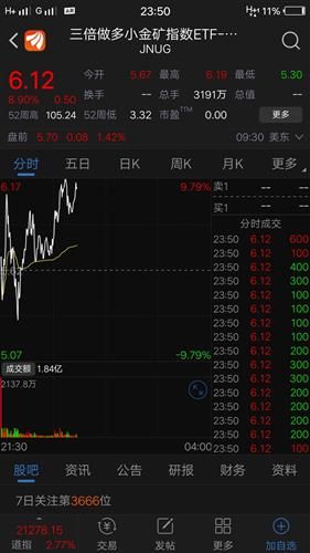 今晚美股走势:指数风云如何翻腾