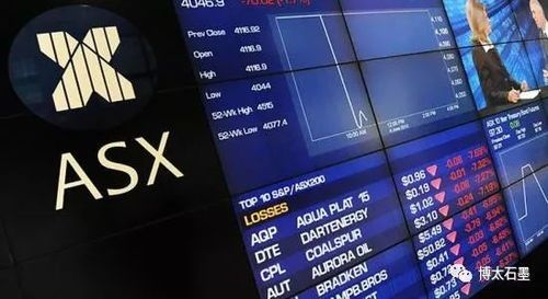 最勤奋上市公司到底有几只?看完这份“股票代码速查表”你就知道啦!