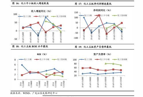精诚药业股吧行情爆雷!你可能不知道的股票故事