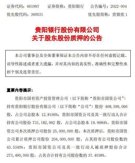 第一大股东补充质押：这场 “拆迁” 你了解多少？ 