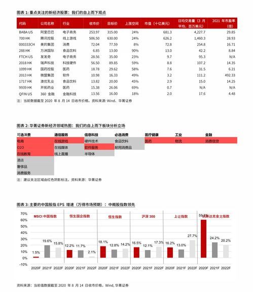 福建板块龙头股票:这些股票让你的打工人笑出投资界"钞"途