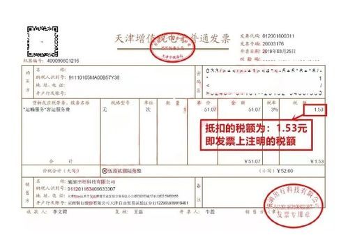 展览费能否抵扣增值税进项税额?